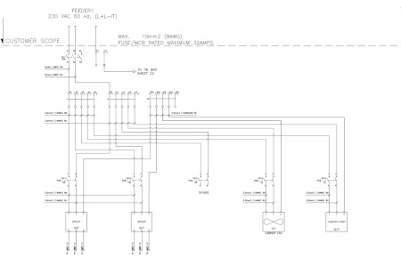 Quad Bike Design KKW COE Team